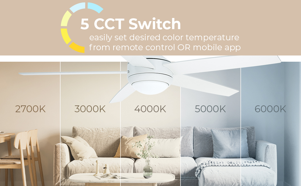 East Grove Home Airvana Smart Ceiling Fan - A Plus Content