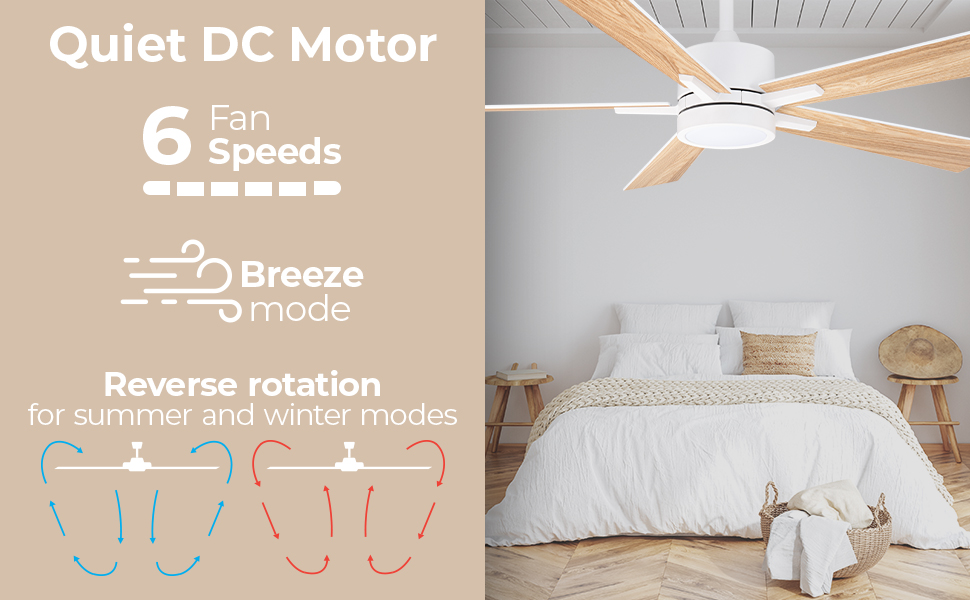 East Grove Home Bali 5-Blade Smart Ceiling Fan - A Plus Content 4