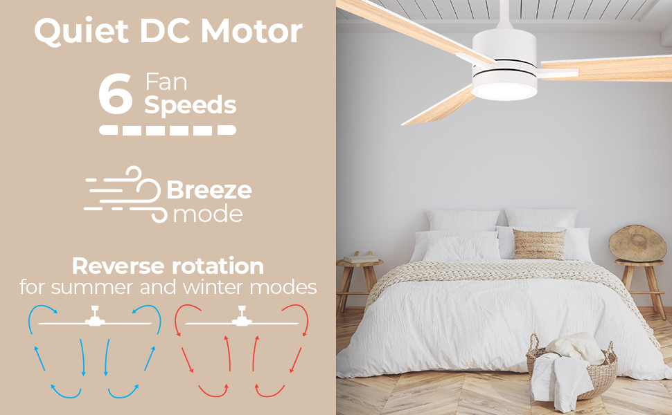 East Grove Home Breeze 3-Blade Smart Ceiling Fan - A Plus Content 4