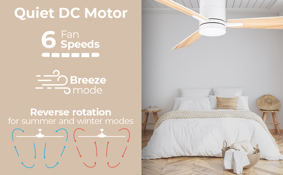 East Grove Home Breeze 3-Blade Smart Flush Mount Ceiling Fan - A Plus Content 4
