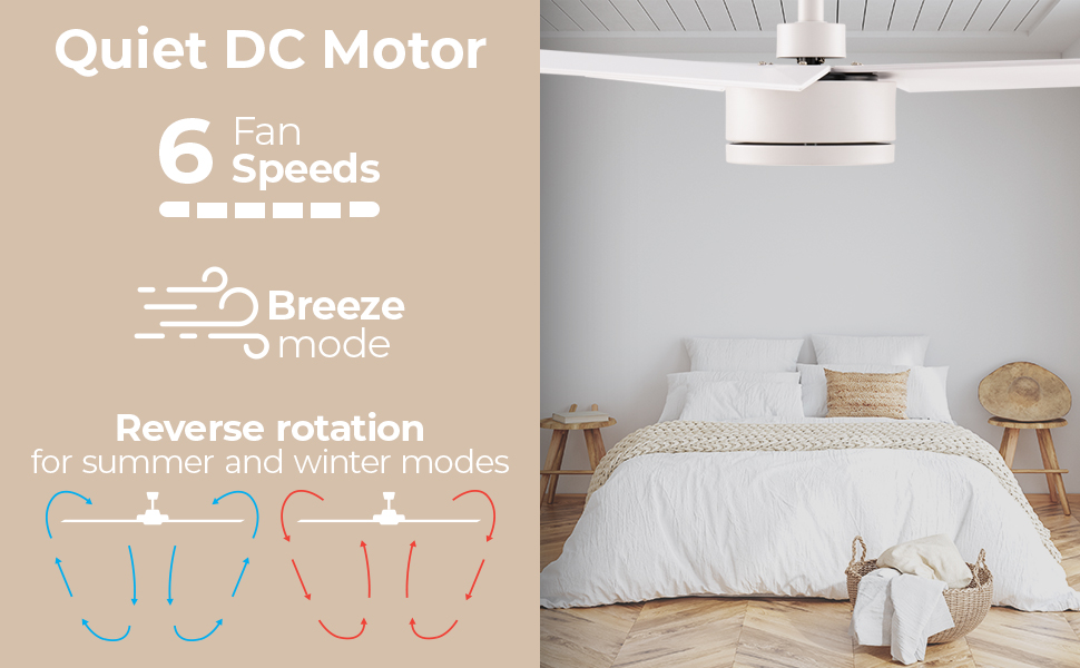 East Grove Home Breeze 3-Blade Smart Ceiling Fan - A Plus Content 4