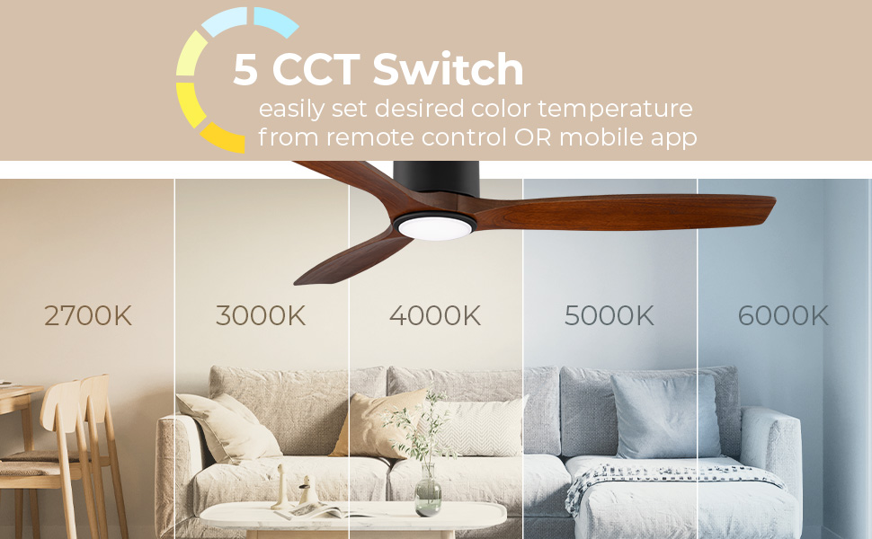 East Grove Home Madera Smart Ceiling Fan - A Plus Content