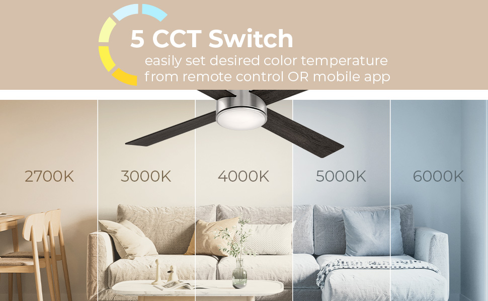 East Grove Home Santorini Smart Ceiling Fan - A Plus Content