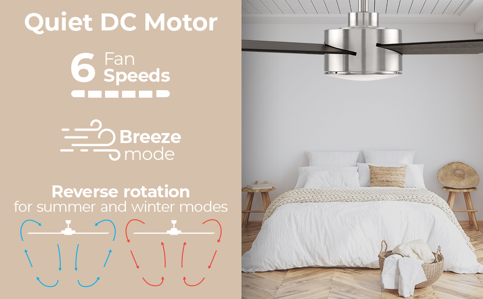 East Grove Home Santorini Smart Ceiling Fan - A Plus Content 4