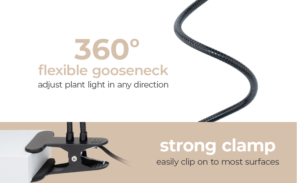 East Grove Home Quantum LED Plant Grow Light - A Plus Content 4a