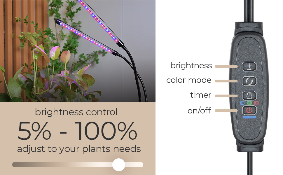 East Grove Home Quantum LED Plant Grow Light - A Plus 5