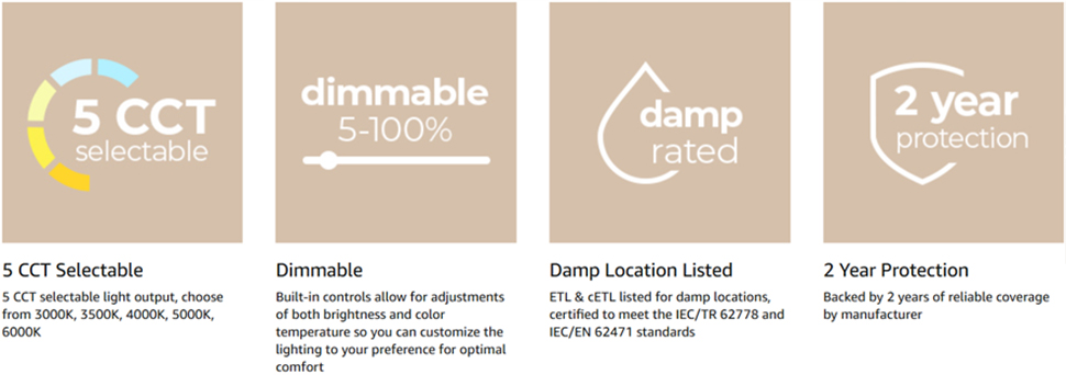 East Grove Home Quantum LED Monitor Light - A Plus Content 3