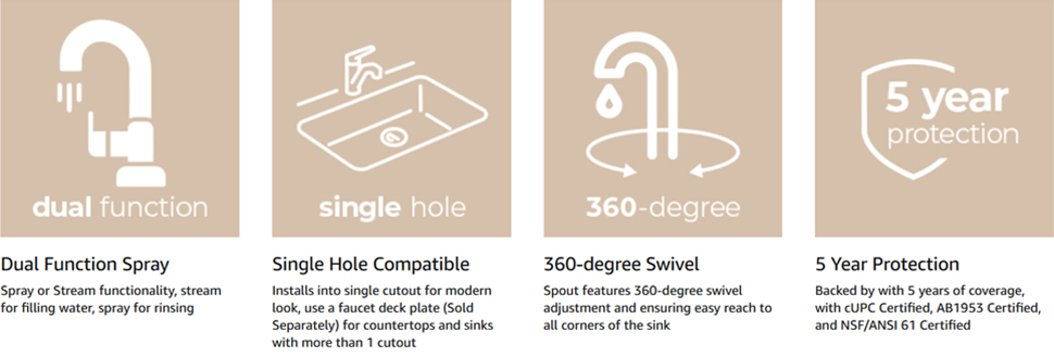 East Grove Home PureFlow Faucet - A Plus Content 4