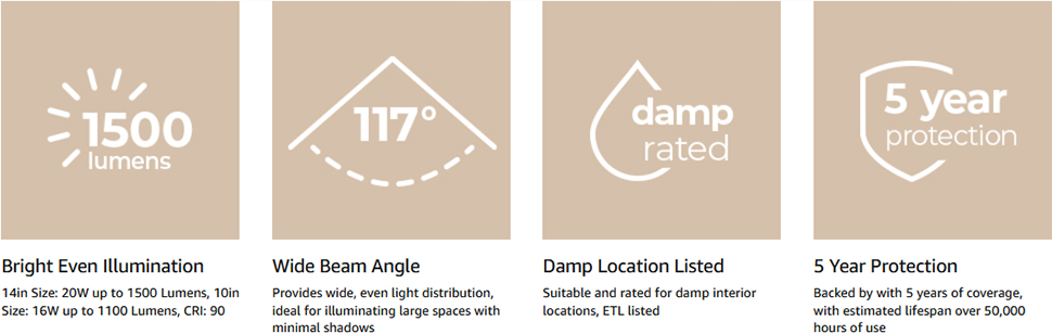 East Grove Home Builder Essential Axis LED Flushmount - A Plus Content 3b