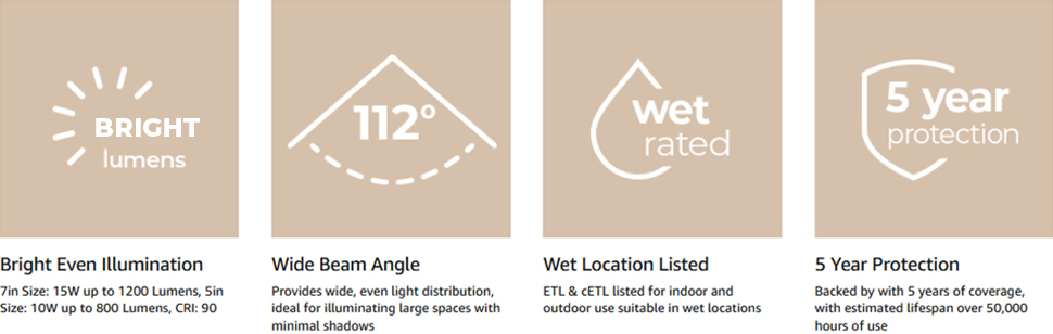 East Grove Home Builder Essential Disc LED Flushmount - A Plus Content 3b