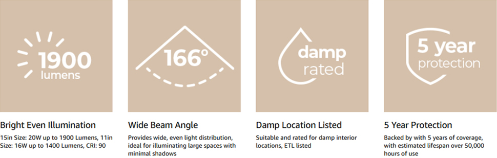 East Grove Home Builder Essential Dome LED Flushmount - A Plus Content 3b