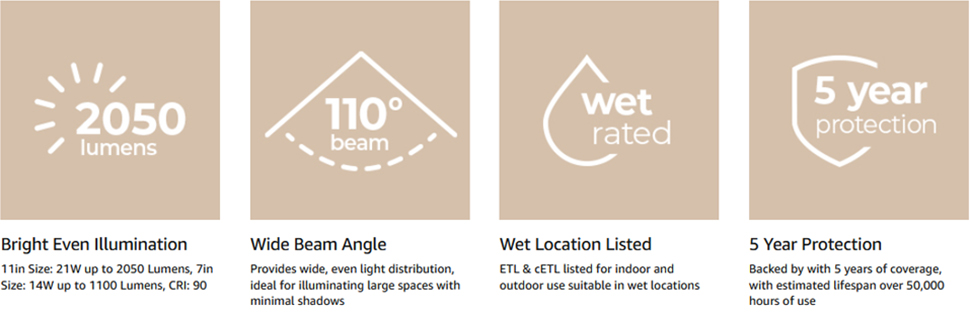 East Grove Home Builder Essential Round LED Flushmount - A Plus Content 3b