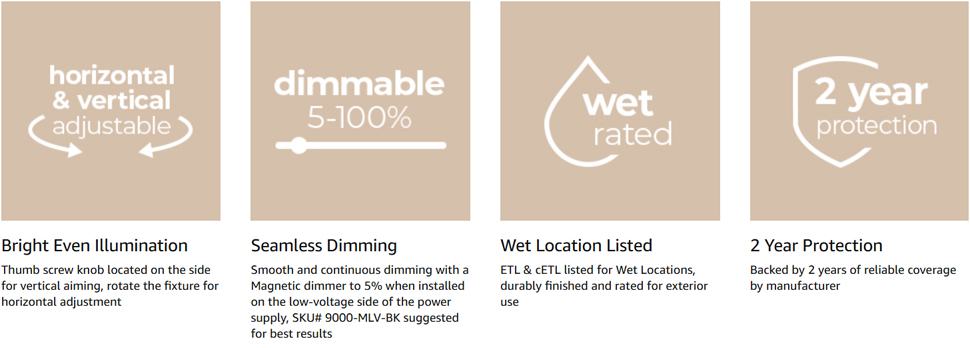 East Grove Home Amped 12V Landscape Flood Light - A Plus Content 4a