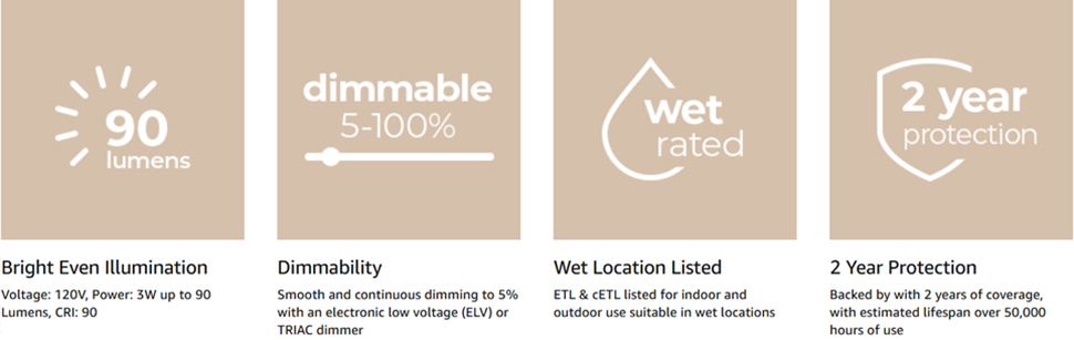 East Grove Home Horizontal LED Step Light - A Plus Content