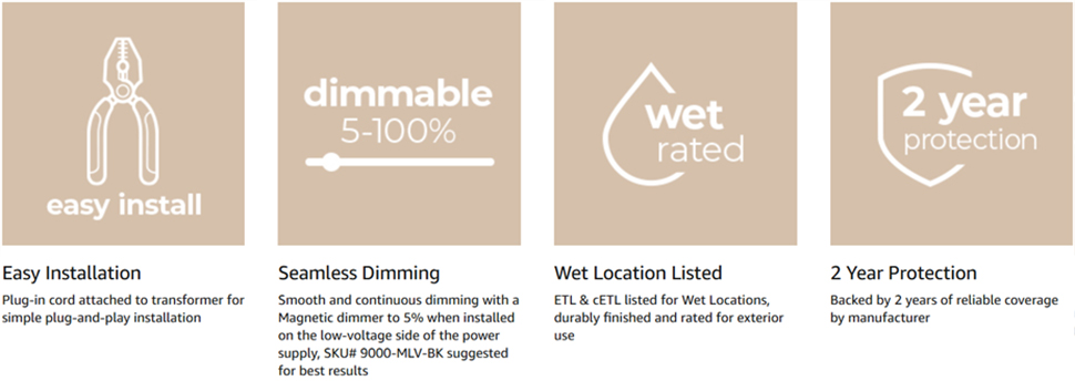 East Grove Home Landscape Lighting Power Supply - A Plus Content 4a