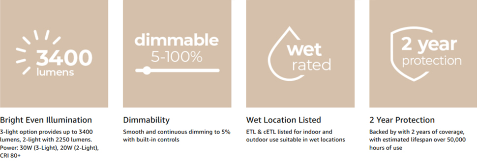 East Grove Home Guardian Flood and Security Light - A Plus Content 4