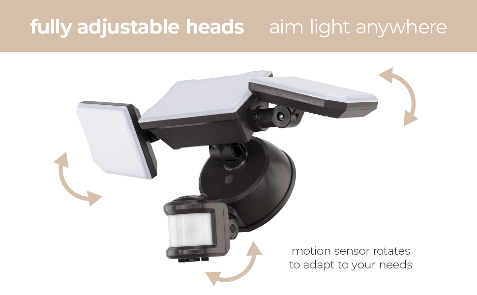 East Grove Home Guardian Flood and Security Light - A Plus Content