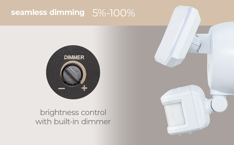 East Grove Home Guardian Flood and Security Light - A Plus Content