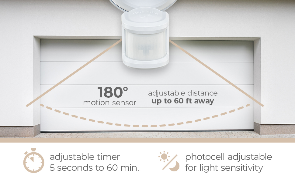 East Grove Home Smart Guardian Flood and Security Light - A Plus Content 5