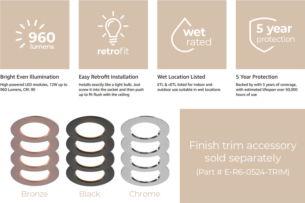 East Grove Home Just Screw Me In Recessed Retrofit Light - A Plus Content 5