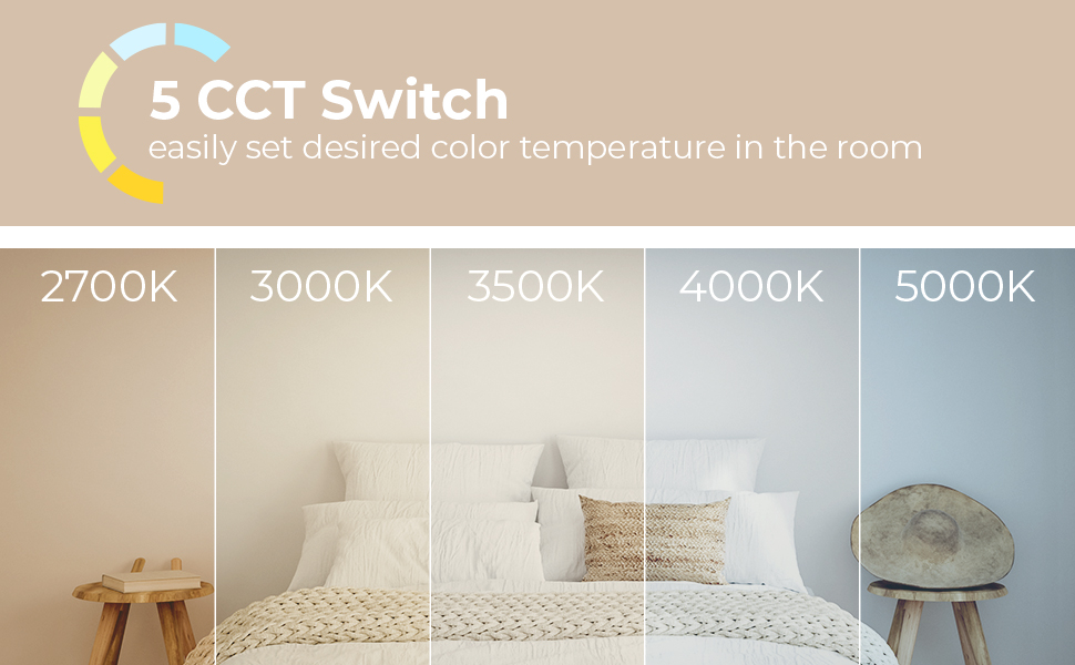 East Grove Home Builder Essential Wafer Recessed Light - A Plus Content