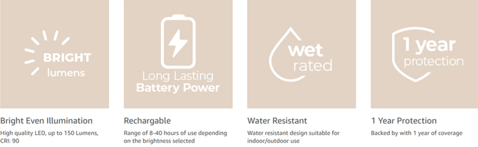 East Grove Home Orbit Rechargeable Table Lamp - A Plus Content 4