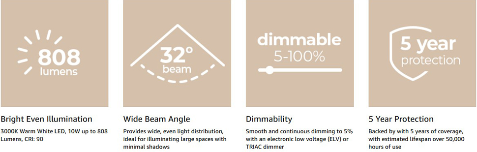 East Grove Home Amped Track Lighting Kit- A Plus Content 4