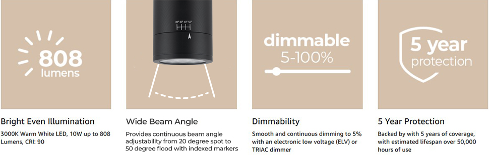 East Grove Home Amped Track Lighting Kit- A Plus Content 4