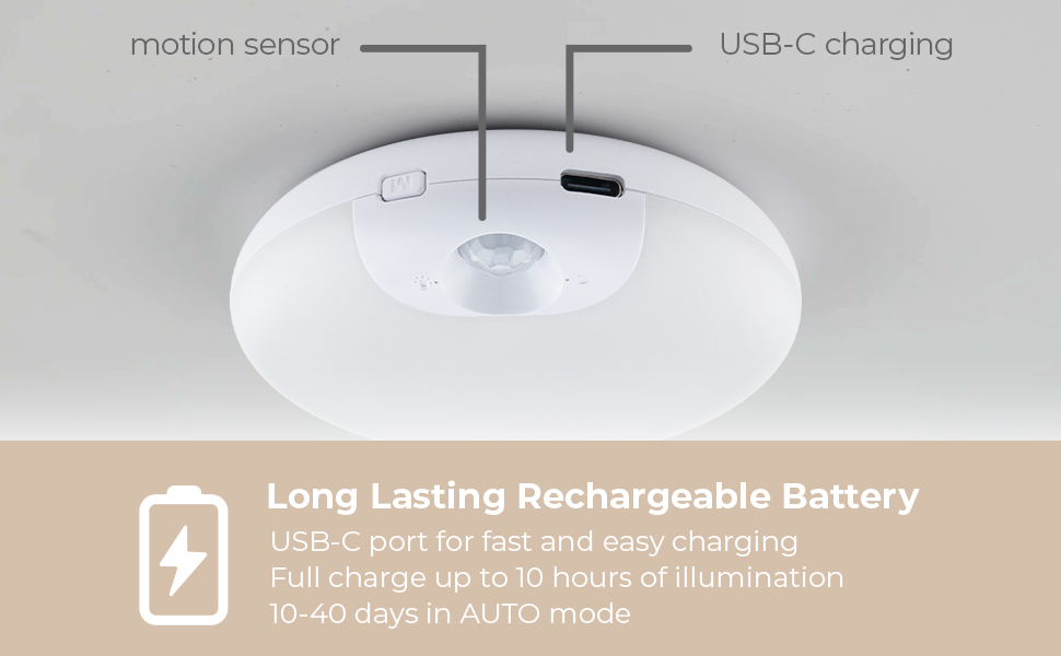 East Grove Home Magnetix LED Undercabinet Puck Light - A Plus Content 2